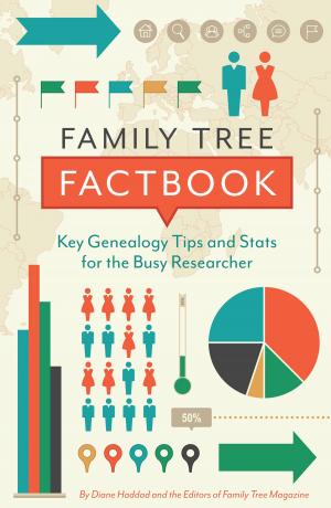 bigCover of the book Family Tree Factbook by 