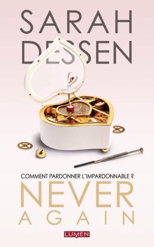 Cover of the book Never Again by Collectif