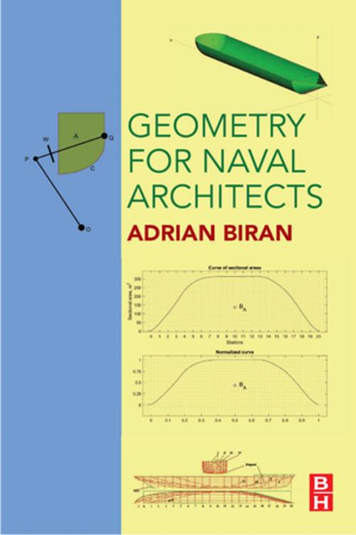 Cover of the book Geometry for Naval Architects by Adrian Biran, Elsevier Science