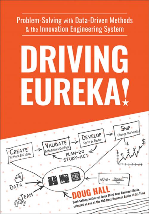 Cover of the book Driving Eureka! by Doug Hall, Clerisy Press