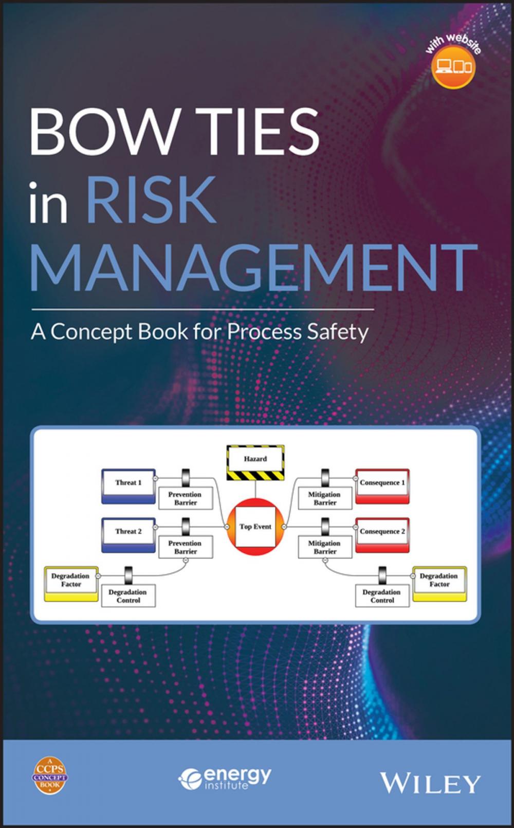 Big bigCover of Bow Ties in Risk Management