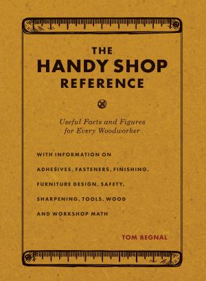 Book cover of The Handy Shop Reference