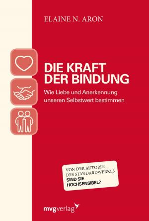 Cover of the book Die Kraft der Bindung by Kurt Tepperwein