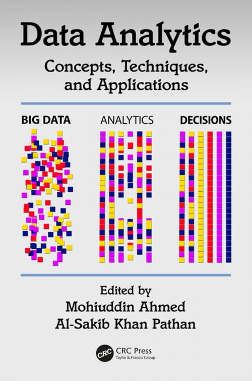 Cover of the book Data Analytics by , CRC Press