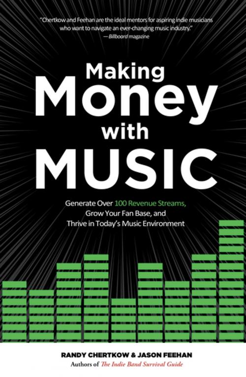 Cover of the book Making Money with Music by Randy Chertkow, Jason Feehan, St. Martin's Press