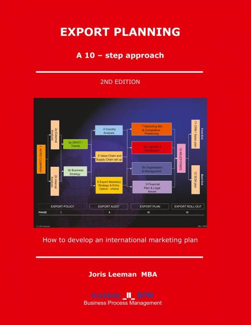 Cover of the book Export Planning by Joris Leeman, Books on Demand