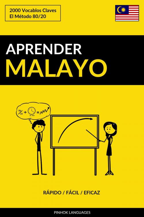 Cover of the book Aprender Malayo: Rápido / Fácil / Eficaz: 2000 Vocablos Claves by Pinhok Languages, Pinhok Languages