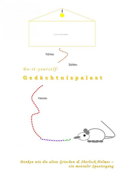 Cover of the book Do-it-yourself-Gedächtnispalast by Laura Chrobok, epubli