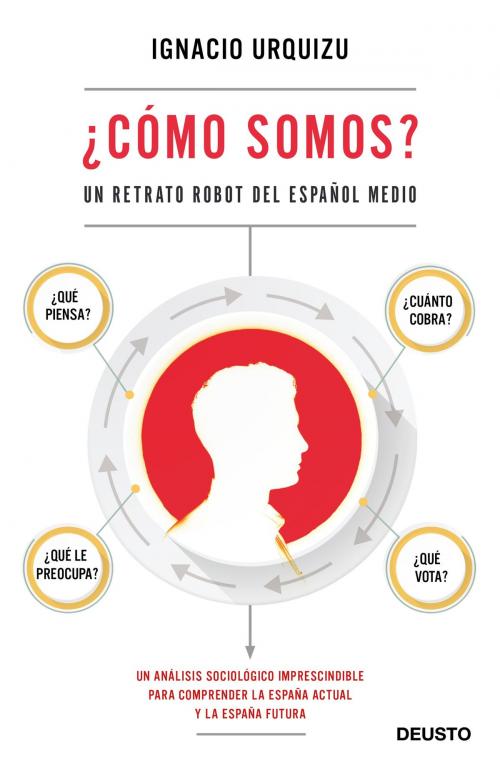 Cover of the book ¿Cómo somos? by Ignacio Urquizu, Grupo Planeta