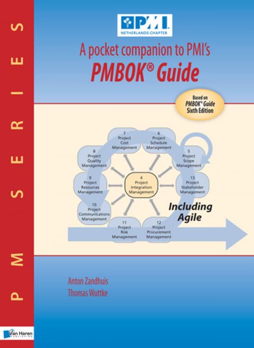 Cover of the book A pocket companion to PMI’s PMBOK® Guide sixth Edition by Thomas Wuttke, Anton Zandhuis, Van Haren Publishing