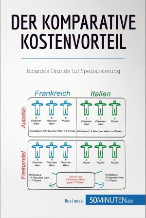 Cover of the book Der komparative Kostenvorteil by 50Minuten.de