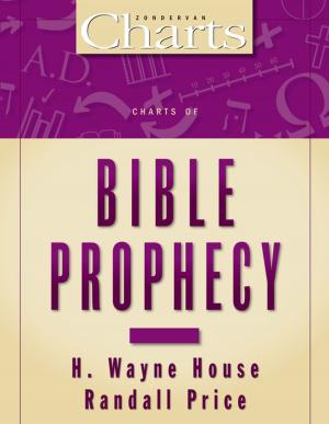 Cover of the book Charts of Bible Prophecy by J. Sidlow Baxter