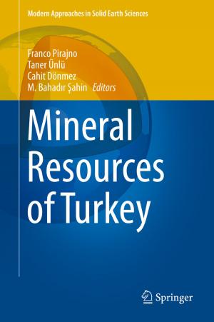 Cover of Mineral Resources of Turkey