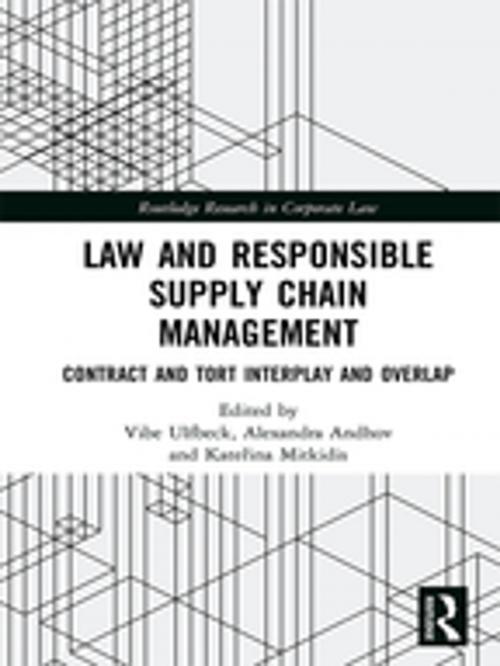 Cover of the book Law and Responsible Supply Chain Management by , Taylor and Francis