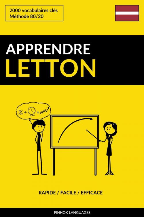 Cover of the book Apprendre le letton: Rapide / Facile / Efficace: 2000 vocabulaires clés by Pinhok Languages, Pinhok Languages