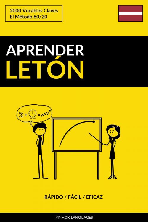 Cover of the book Aprender Letón: Rápido / Fácil / Eficaz: 2000 Vocablos Claves by Pinhok Languages, Pinhok Languages