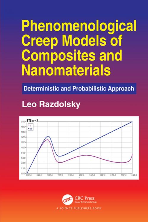 Cover of the book Phenomenological Creep Models of Composites and Nanomaterials by Leo Razdolsky, CRC Press