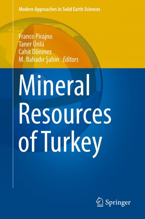 Cover of the book Mineral Resources of Turkey by , Springer International Publishing