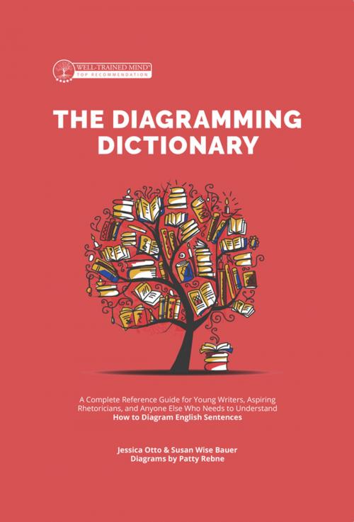 Cover of the book The Diagramming Dictionary: A Complete Reference Tool for Young Writers, Aspiring Rhetoricians, and Anyone Else Who Needs to Understand How English Works (Grammar for the Well-Trained Mind) by Susan Wise Bauer, Jessica Otto, The Well-Trained Mind Press