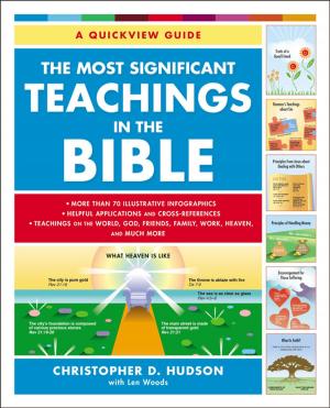 Cover of the book The Most Significant Teachings in the Bible by Guideposts