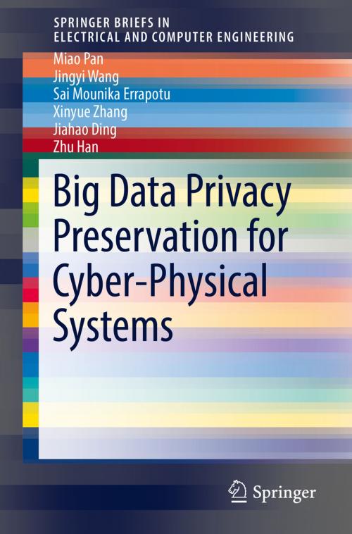 Cover of the book Big Data Privacy Preservation for Cyber-Physical Systems by Miao Pan, Jingyi Wang, Sai Mounika Errapotu, Xinyue Zhang, Jiahao Ding, Zhu Han, Springer International Publishing