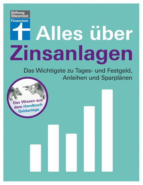 Cover of the book Alles über Zinsanlagen by Stefanie Kühn, Markus Kühn, Stiftung Warentest