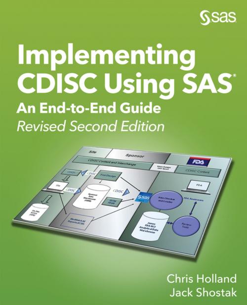 Cover of the book Implementing CDISC Using SAS by Chris Holland, Jack Shostak, SAS Institute